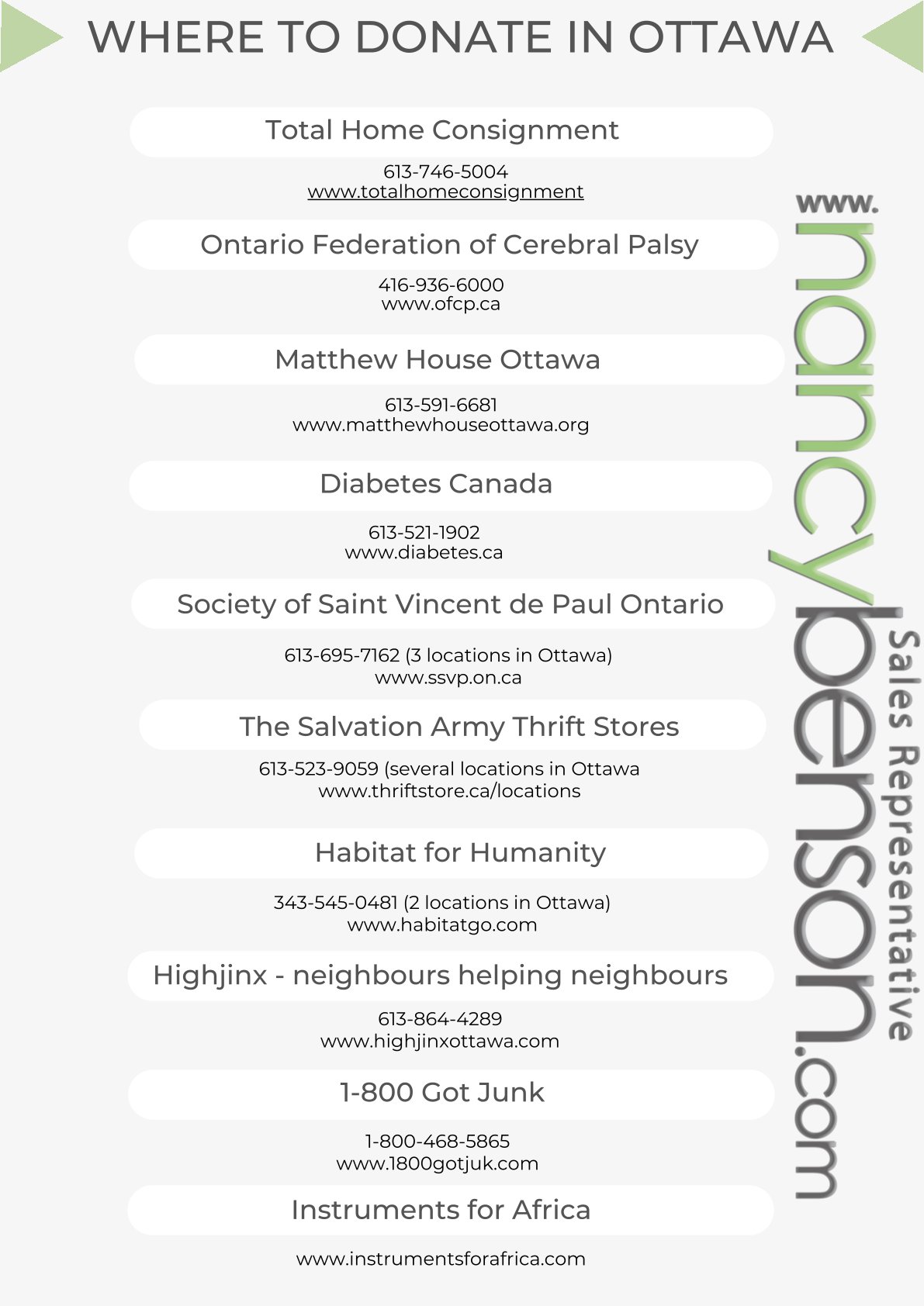 Donation Sites in Ottawa Ontario